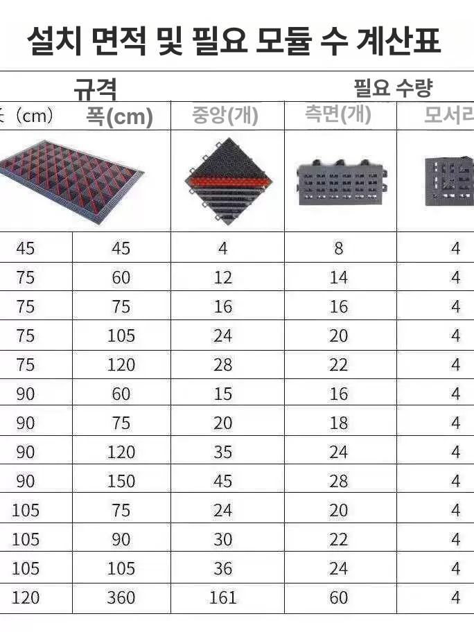현관 발판 신발털이 깔끔한 회사 그레이스케일브러쉬 그레이 블록 그레이 브러시 15x15 - 상세 이미지 2