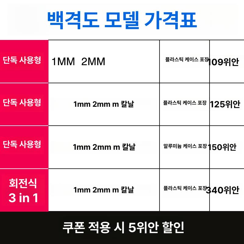 크로스해치커터 부착력 시험기 컷 커팅 장비 도장면 1 단일 1mm 2mm - 상세 이미지 5