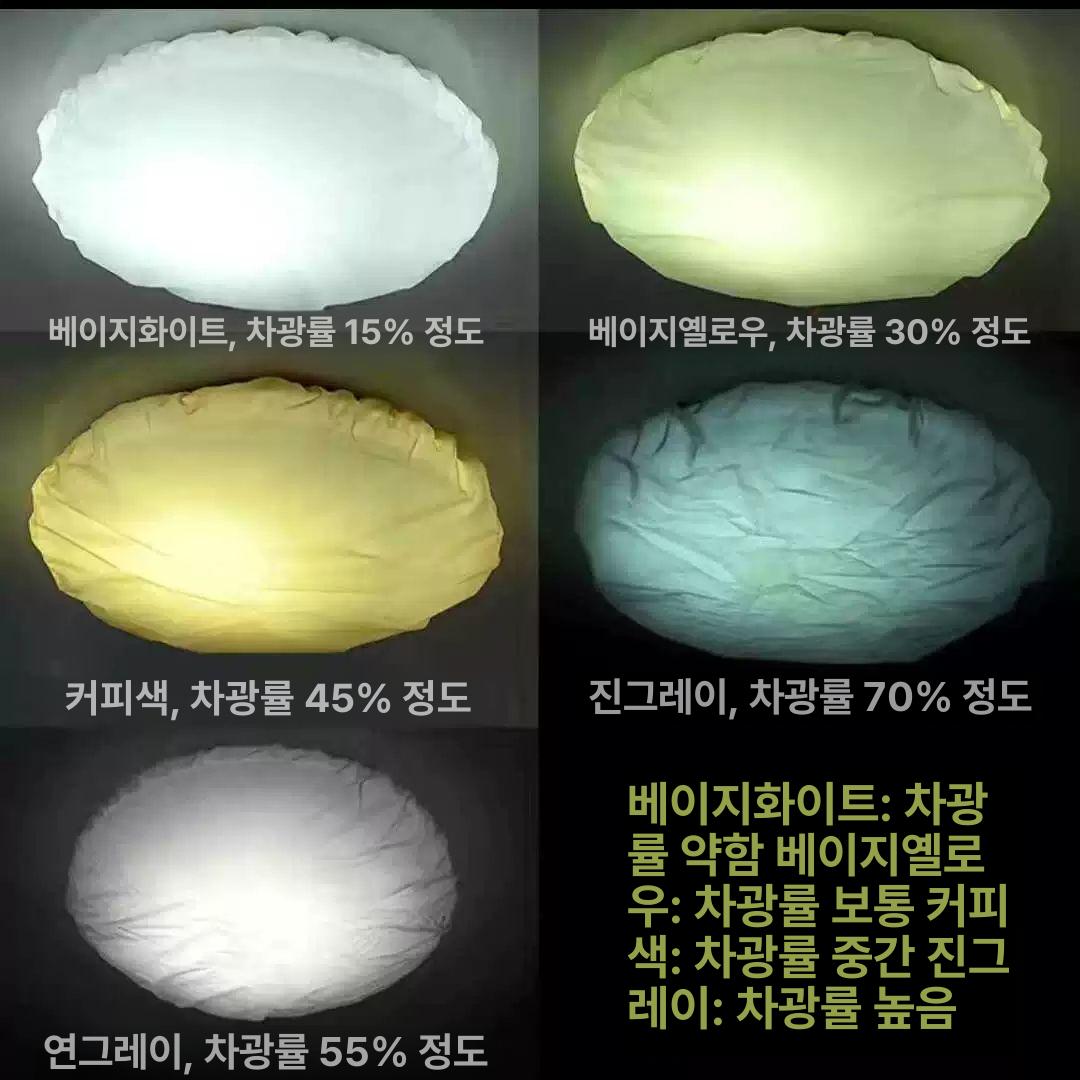 원형 형광등 커버 가리개 조명 덮개 - 상세 이미지 5