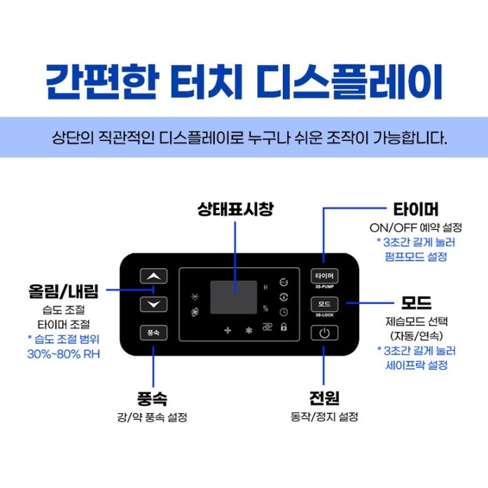매장제습기 100L 마트 산업용 업소용 배수펌프내장 이동식제습기 - 상세 이미지 5