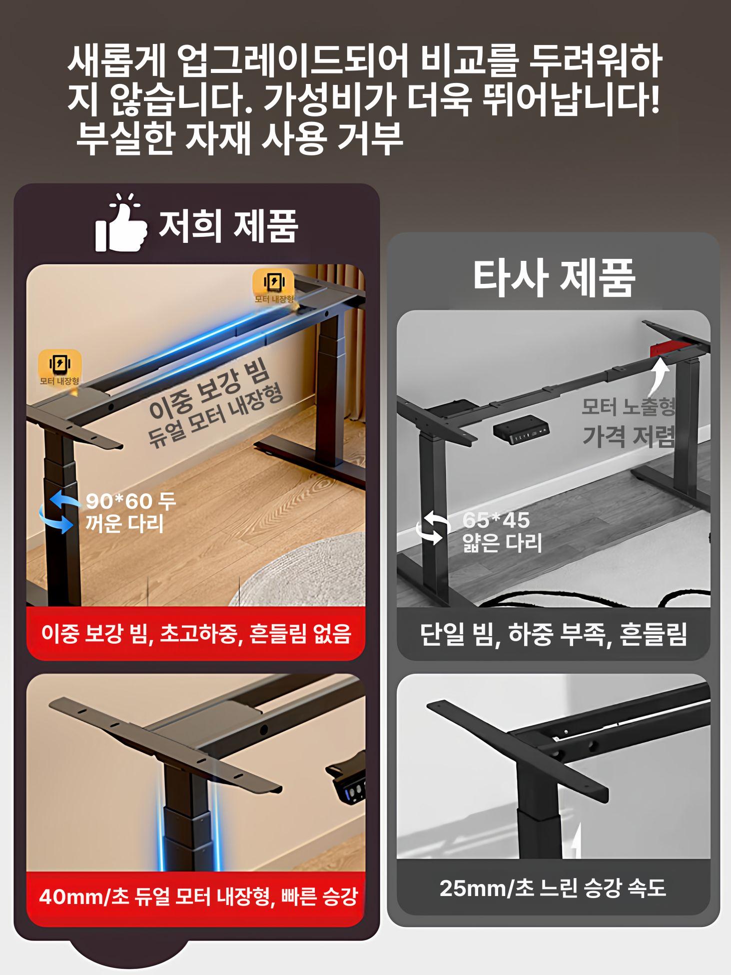 전동 리프트 책상 데스크 다리 자동 하부 클래식 더블 크로스빔 역방향 단일 1-1.3m 블랙 - 상세 이미지 4