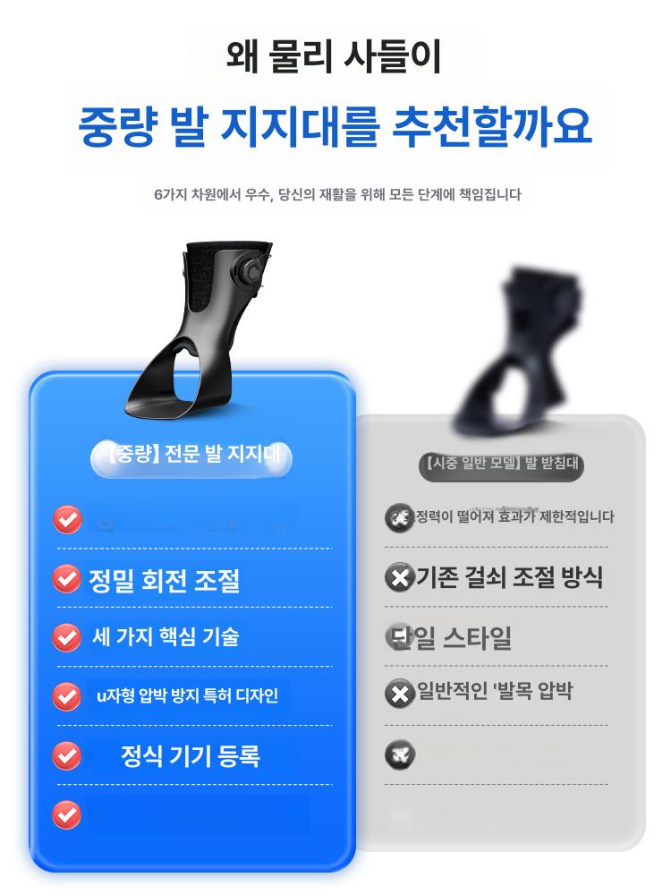 족하수 보조기 보행 풋드롭 한 왼발용 AFO 아킬레스건 컴포트 일체형 U자형 발목 지지대 왼발 M - 상세 이미지 3