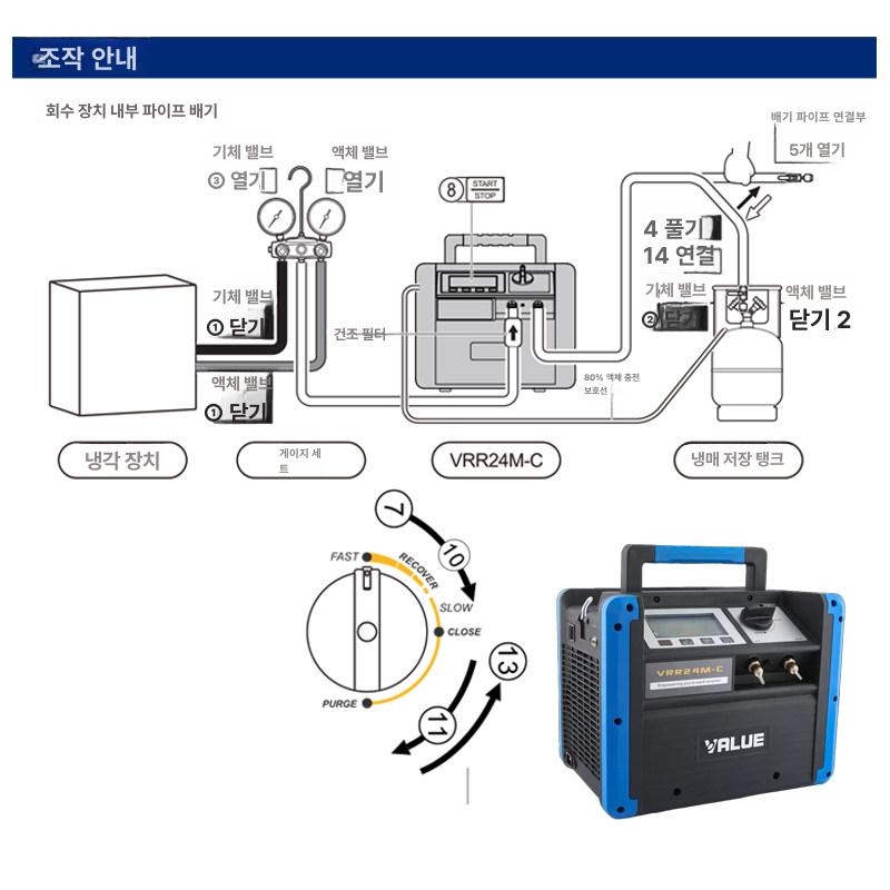 디지털 냉매 회수기 휴대용 가스 회수 장치 - 상세 이미지 5