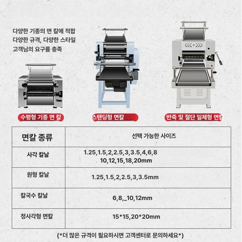 X축 핸드레일 리니어 고정밀 알루미늄합금 볼스크류 구동 LM가이드 직선 운동 슬라이드 데스크탑 국수 절단기 - 상세 이미지 4