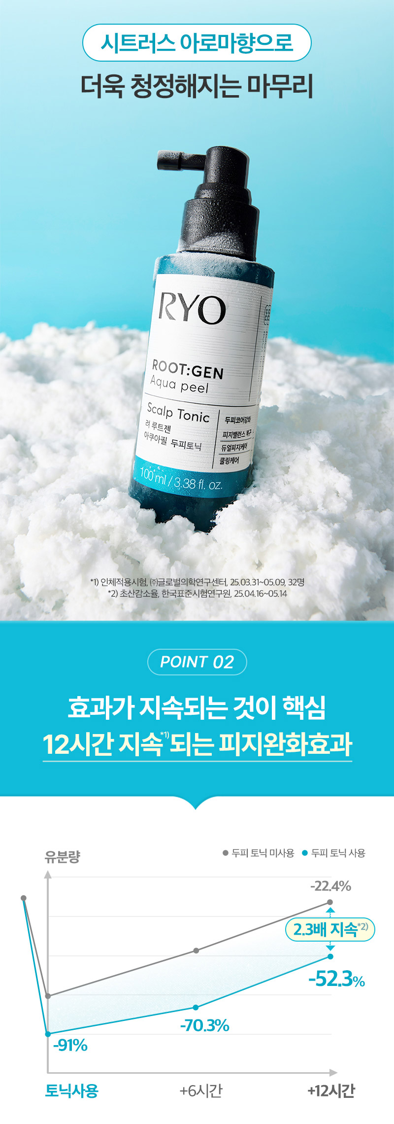 RYO Root:Gen Aqua Peel Scalp Tonic - description 7