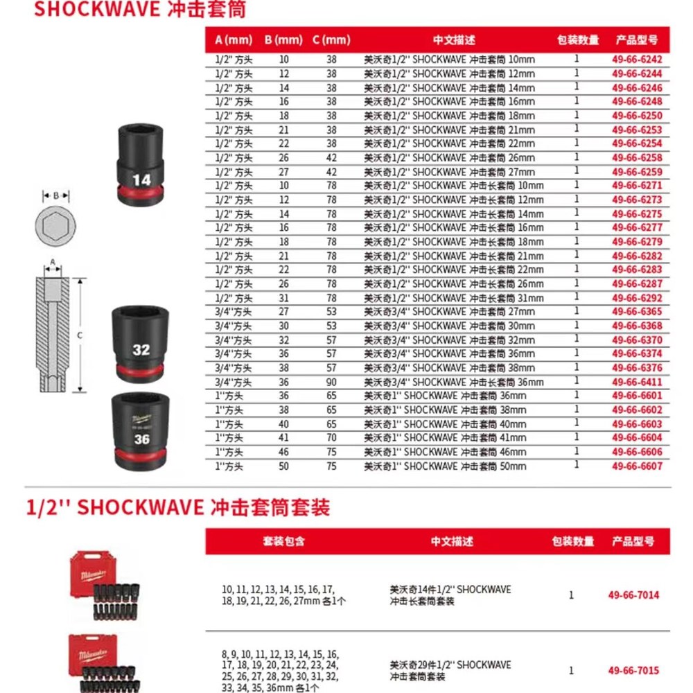 토션 복스알 비트 헤비 렌치 복스알세트 임팩트 8PC 15 5 임팩 21 베라 SAE 49666271 임팩트롱슬리브1/2 - 상세 이미지 2