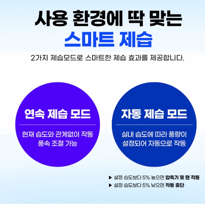 매장제습기 100L 마트 산업용 업소용 배수펌프내장 이동식제습기 이미지 6