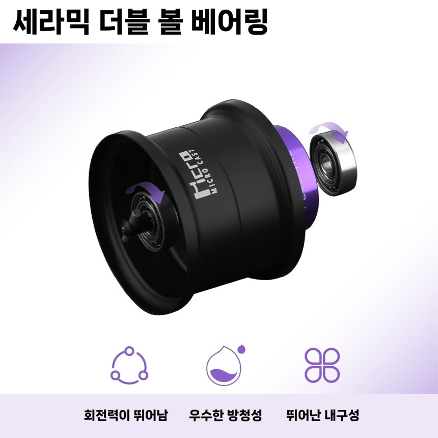 고맥서스 릴튜닝 다이와 스티즈 CT SV 베이트 릴 스풀 보조스풀 고멕서스 - 상세 이미지 2