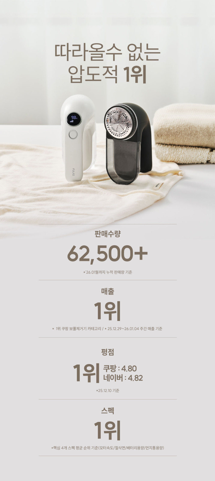 풀라스 프리미엄 니트 세탁소 업소용 보풀제거기 추천 충전식 세탁소용 핸디형 무선 보플제거기 판매처 상세 정보 이미지 1