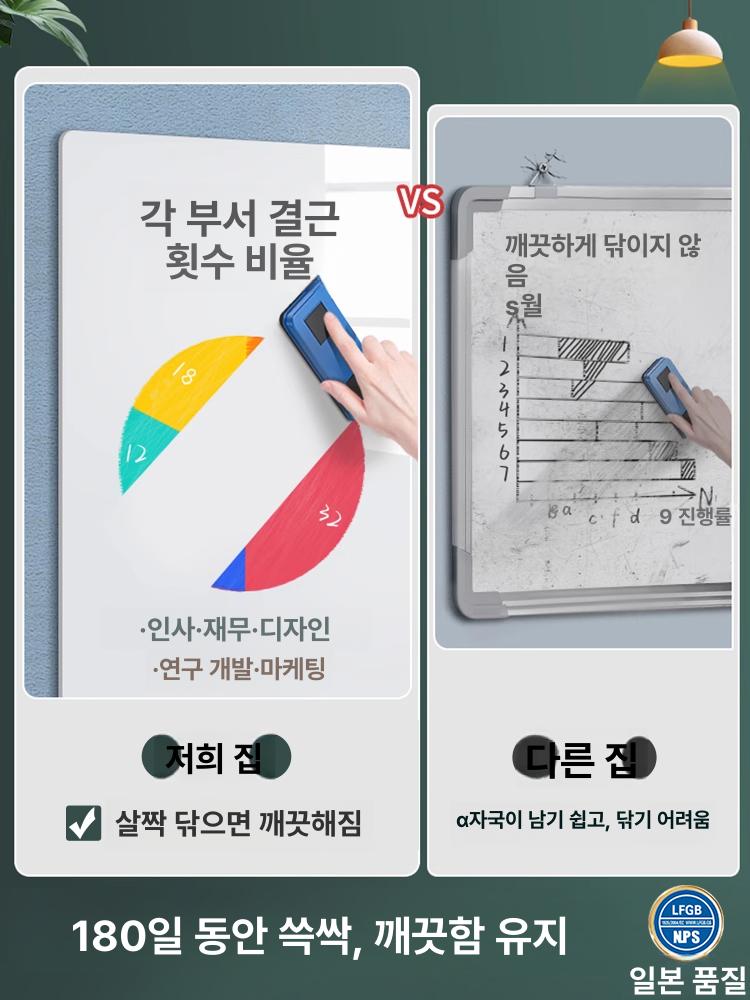 벽부착보드 부착식 시트지 자석부착 자석칠판 스케줄보드 선물 학원 메모판 붙이는 세트 - 상세 이미지 4