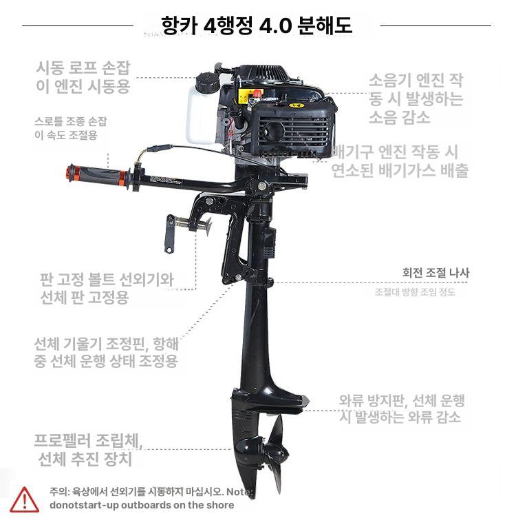 선외기 엔진 4행정 모터 4마력 5마력 낚시배 단축 보트 머큐리 실린더 요트 낚시 - 상세 이미지 5