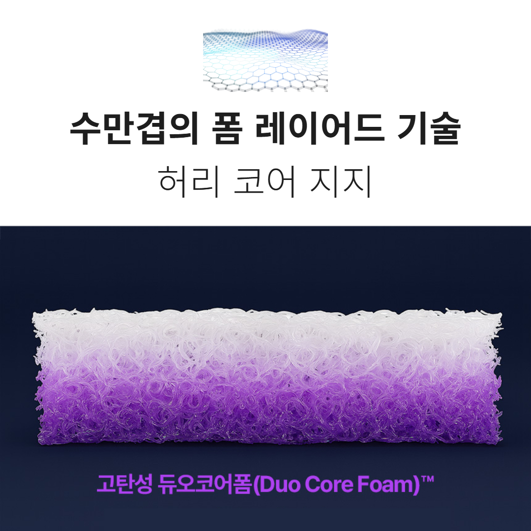 솜스 허리에좋은 단단한 3단 접이식매트리스 침대 바닥 돌침대 토퍼 미디엄(고밀도폼) MS 아이보리