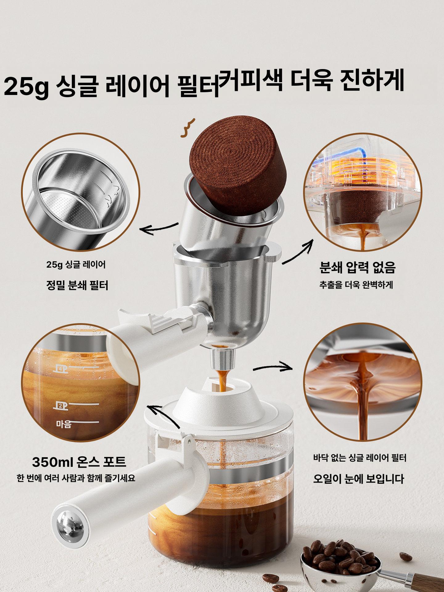 가정용 반자동 에스프레소 고압추출 우유스팀기 라떼 홈카페 커피머신 - 상세 이미지 3