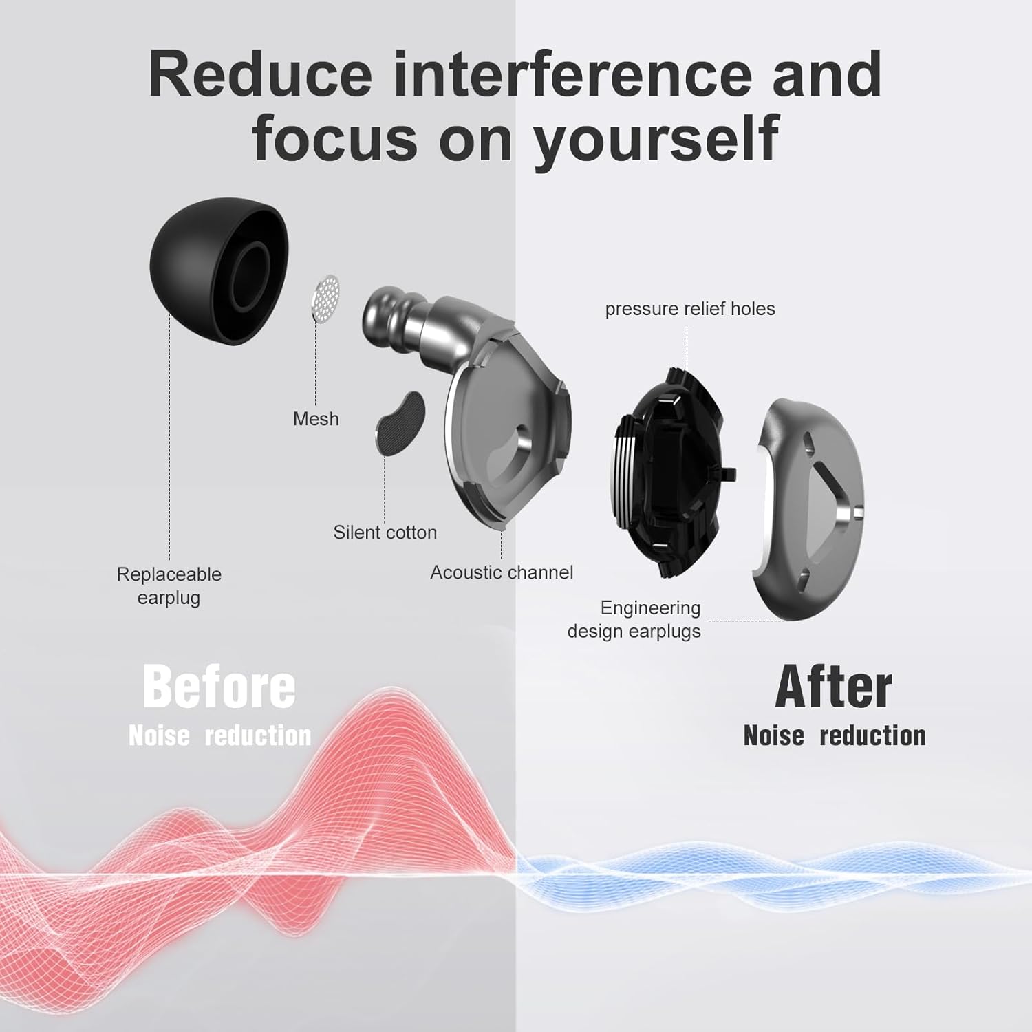 민틱 소음방지 수면귀마개 이어플러그 실리콘 층간소음 코콜이귀마개 - 상세 이미지 4
