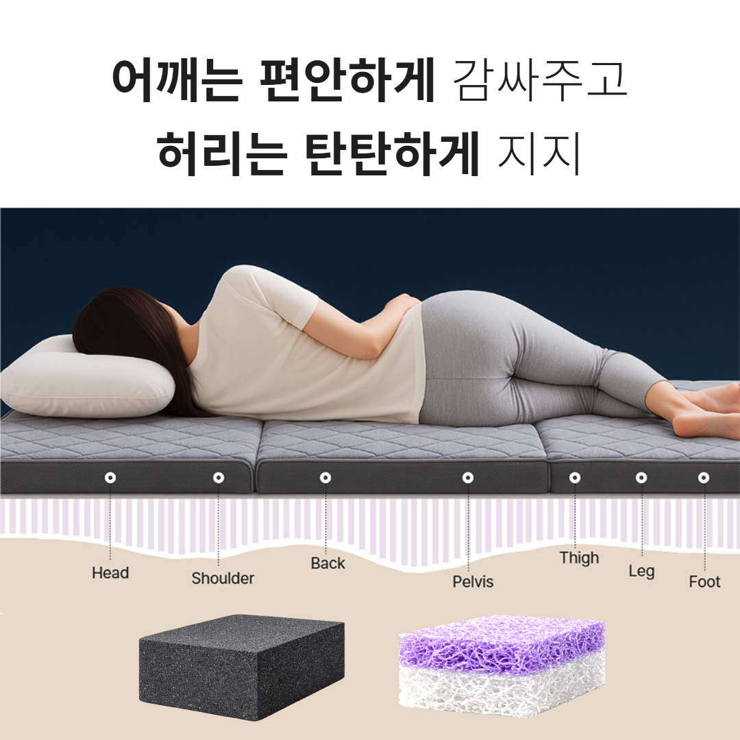 솜스 허리에좋은 단단한 3단 접이식매트리스 침대 바닥 돌침대 토퍼 미디엄(고밀도폼) MS 아이보리
