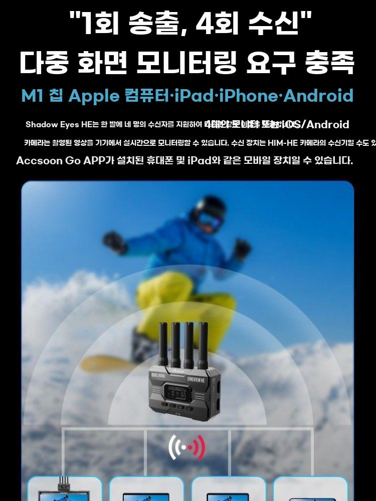 HDMI 무선 영상 송신기 수신기 세트 4K 촬영 단일 송신기 - 상세 이미지 5