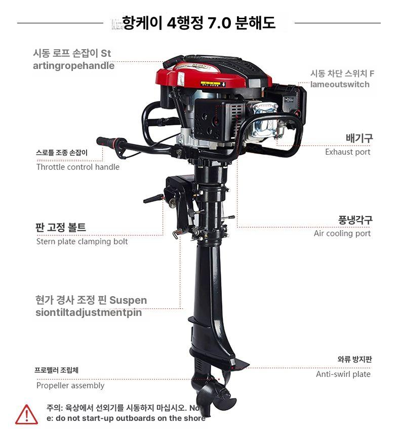 선외기 엔진 4행정 모터 4마력 5마력 낚시배 단축 보트 머큐리 실린더 요트 낚시 이미지 6