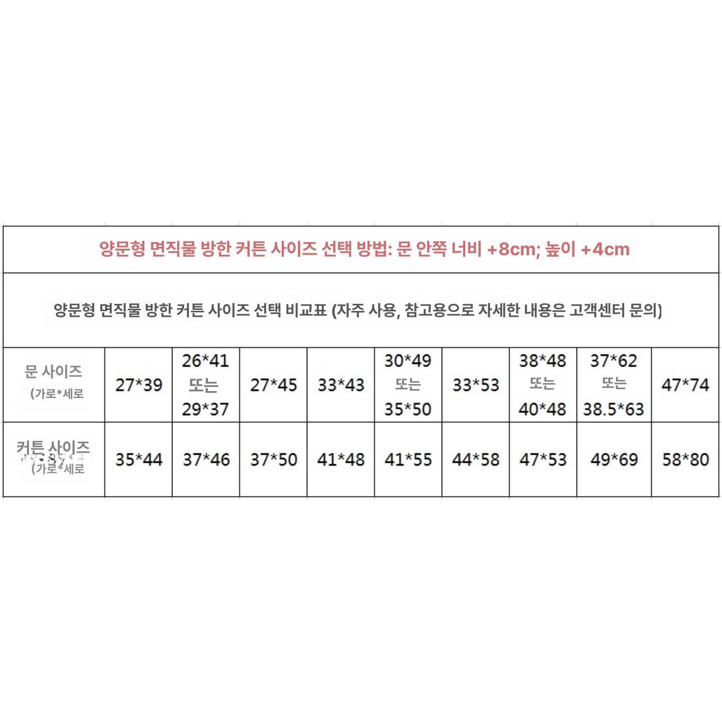 개집 케이지 야외 삼면 대형견 하우스 방풍막 포함 도어 단면 투명 창 포함 자가 접착 후크 폭 25 높이 30cm - 상세 이미지 3