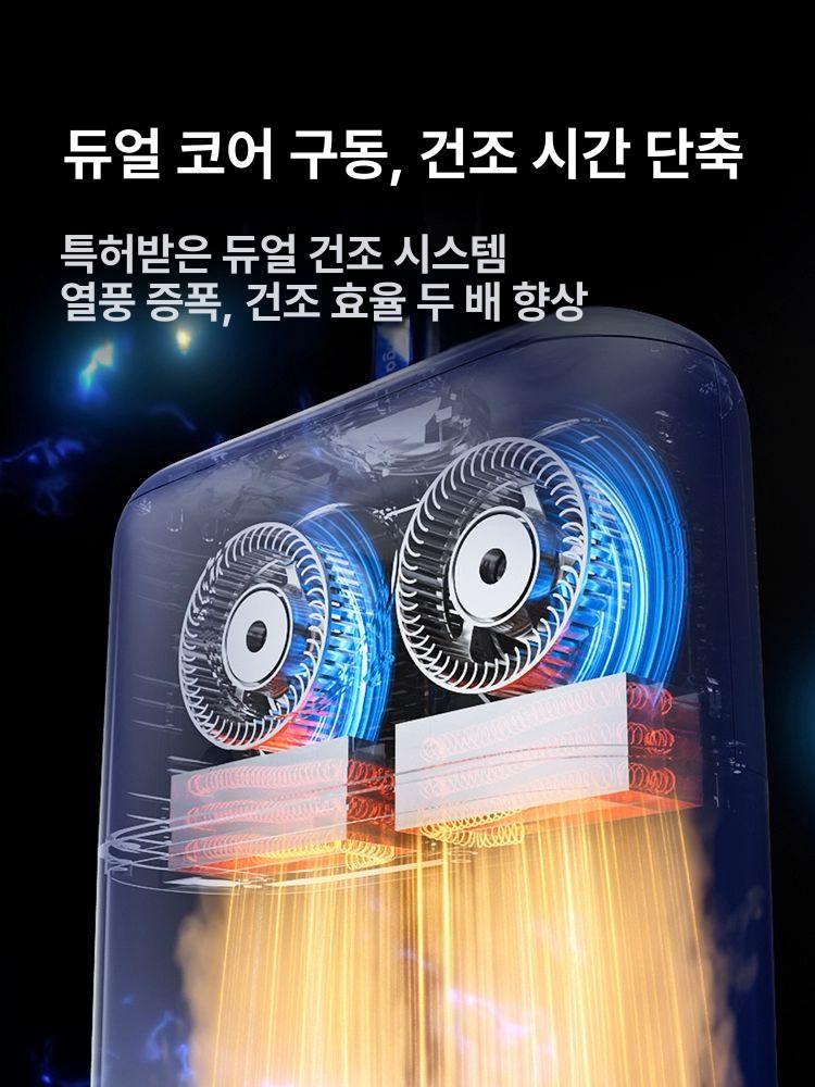 여행용 의류건조기 NESUGAR 가정용 살균기 캠핑용 [2026 신형 1단계 중량] AI 빠른 건조 - 상세 이미지 2