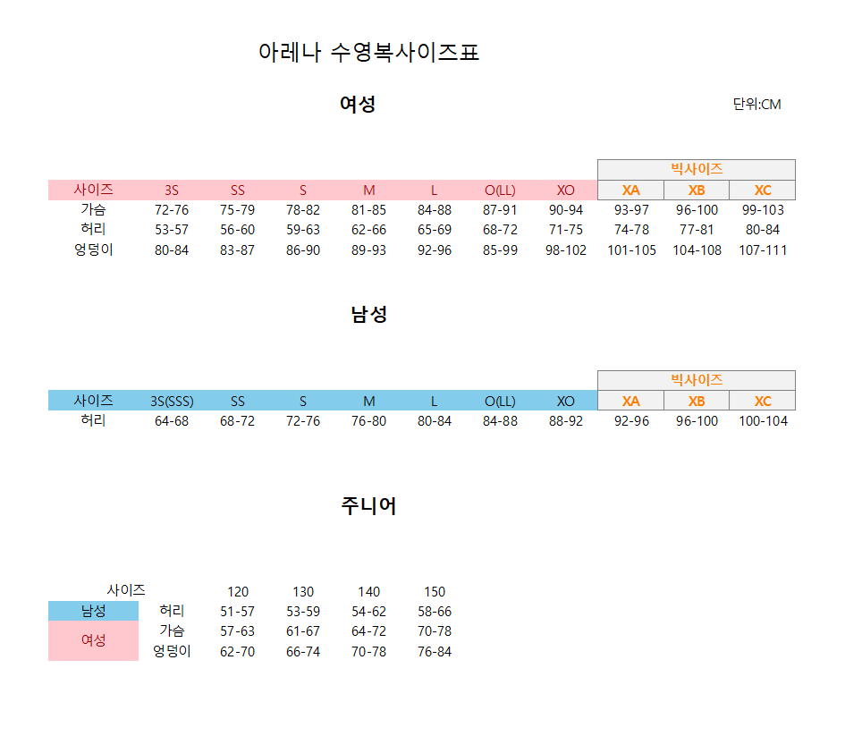 아레나 터프수트 여성 트레이닝용 수영복 원피스 AS6SWMP1L 이미지 6