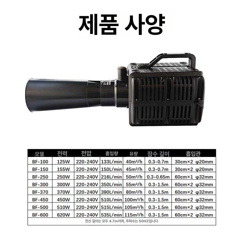 수류모터 펌프 분수발생기 수족관 어항 순환기계 수중 BF-250/250 5-30 - 상세 이미지 5