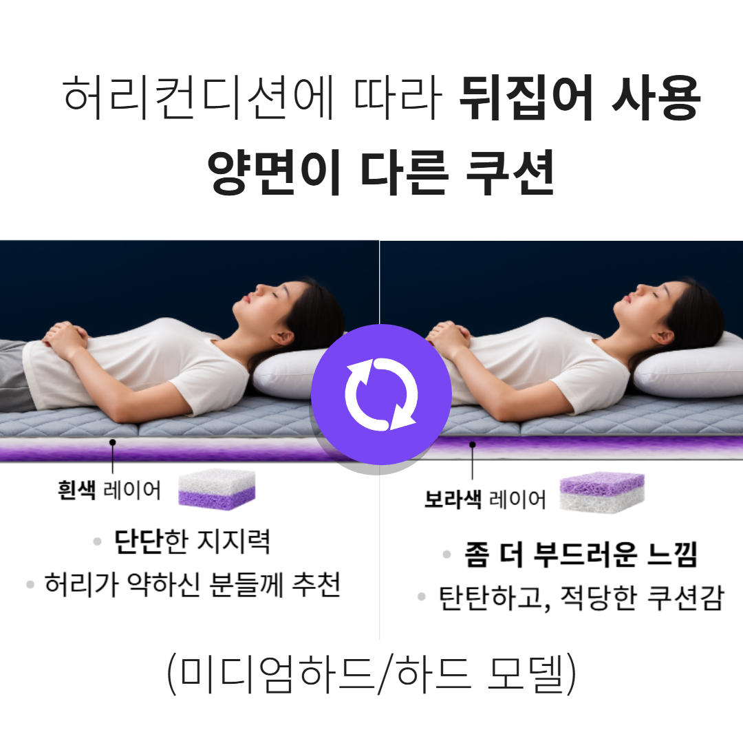 솜스 허리에좋은 단단한 3단 접이식매트리스 침대 바닥 돌침대 토퍼 미디엄(고밀도폼) MS 아이보리