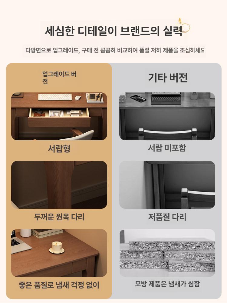 소형 컴퓨터 가정용 홈오피스 컴퓨터용 좁은방 데스크탑 월넛 책상 60x40x75cm - 상세 이미지 3