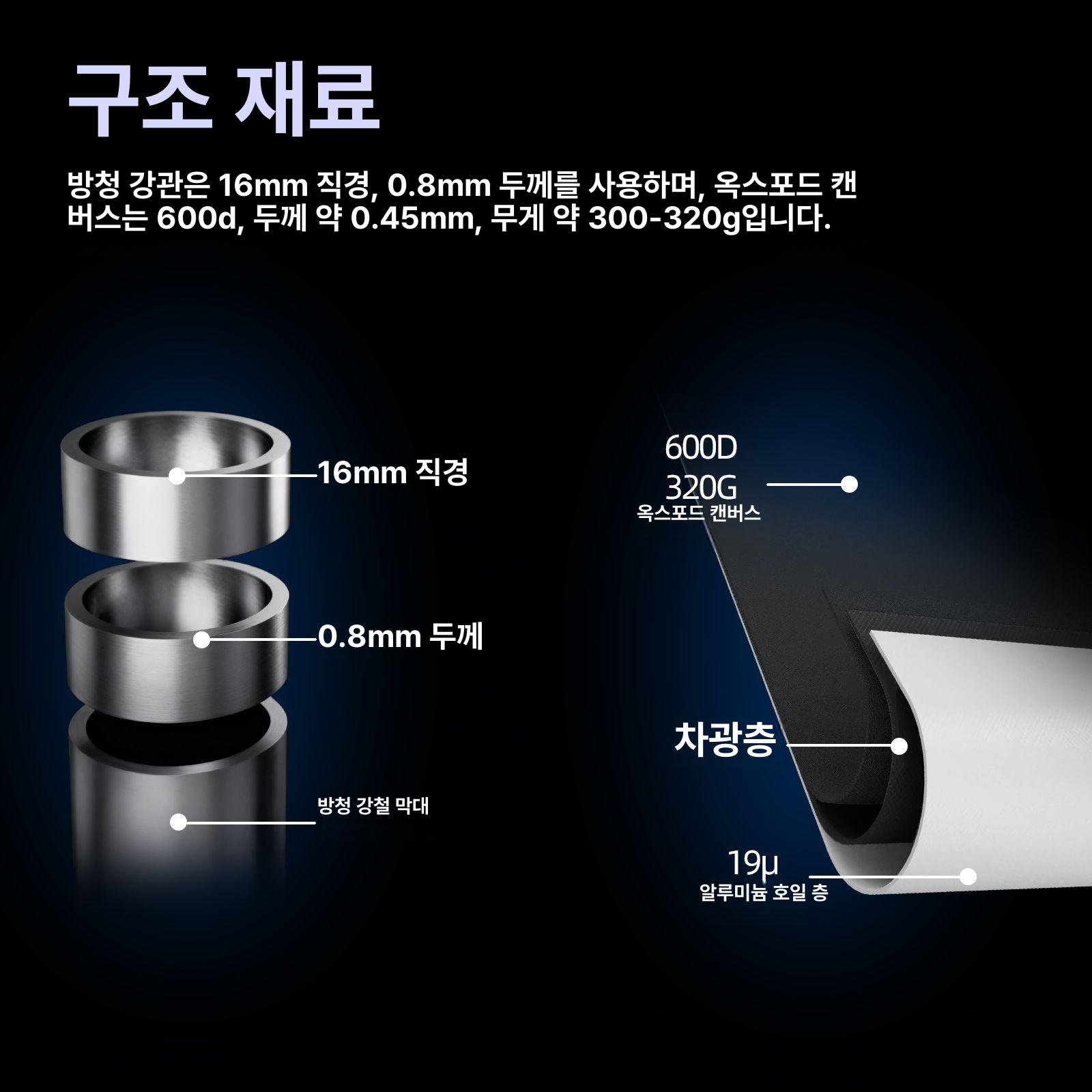 튼튼한 강아지 방음부스 소리차단 이동식 투명 아크릴 잠금 도어 반려견 하우스 출근 외출 소형 바닥형 - 상세 이미지 3