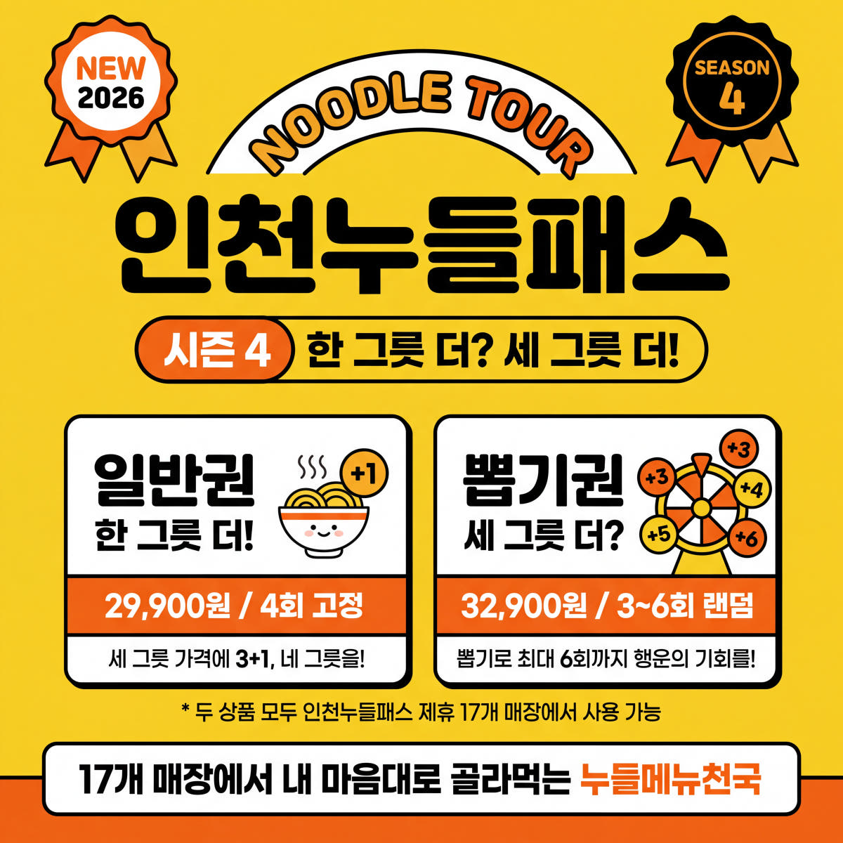 인천누들패스 시즌 4 가격 추이 소속패스 인천누들패스 시즌 4 - 최저가 32,900원