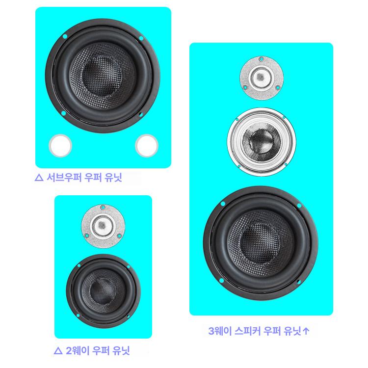 멀티미디어 트위터 홈시어터용 스피커 오디오 블루투스 컴퓨터스피커 차량 - 상세 이미지 5