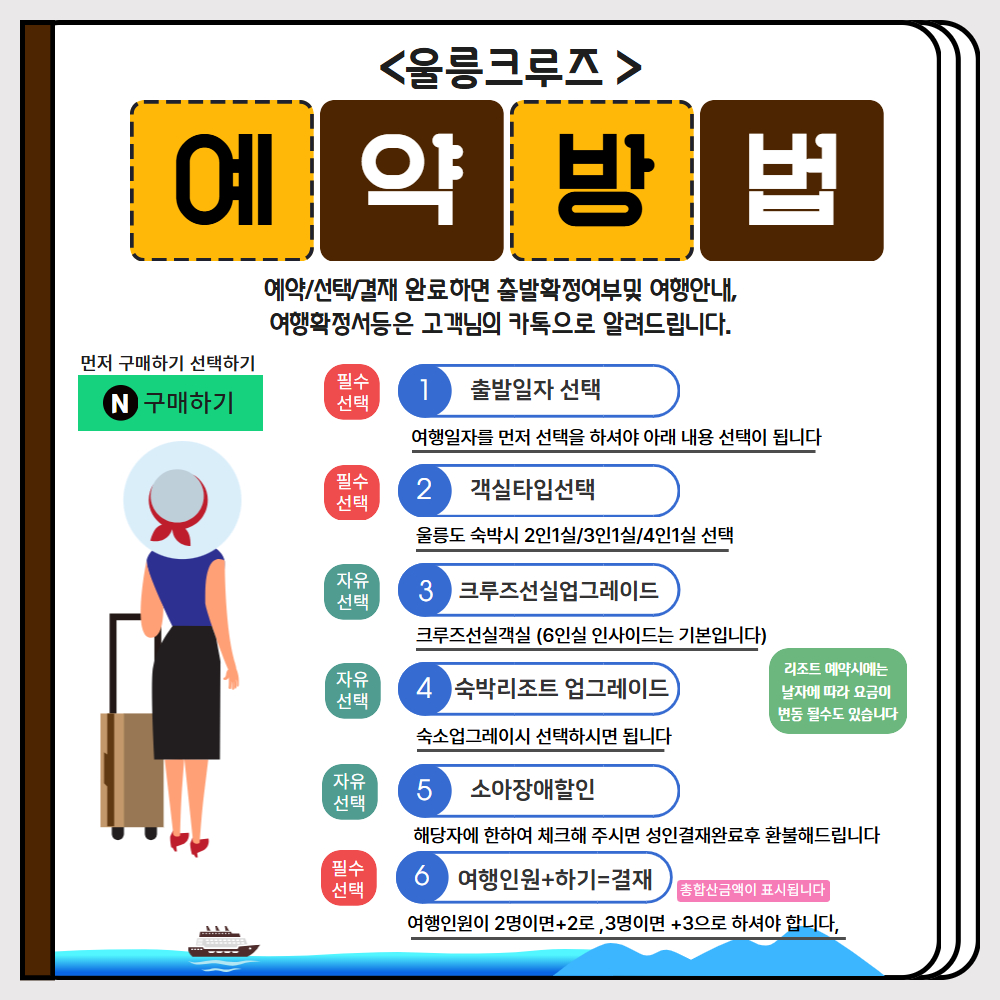 [품격여행] 울릉 크루즈 3박4일 이미지 6
