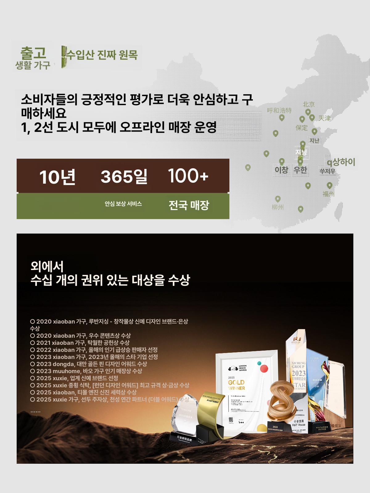 원목 프레임 엔틱 라지킹 신혼 호텔식 신중국식 부부 박스우드 소나무 1500mm x 2000mm - 상세 이미지 3
