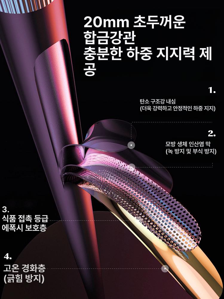 기타 장난감총 거치대 5랙 너프건 보관함 첼로 스탠드 진열대 악기 디스플레이 - 상세 이미지 4