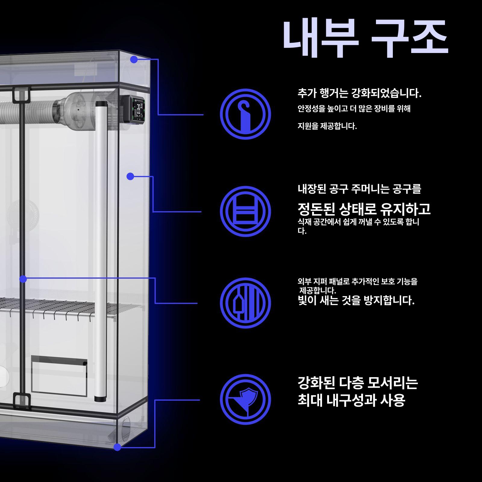 튼튼한 강아지 방음부스 소리차단 이동식 투명 아크릴 잠금 도어 반려견 하우스 출근 외출 소형 바닥형 - 상세 이미지 4