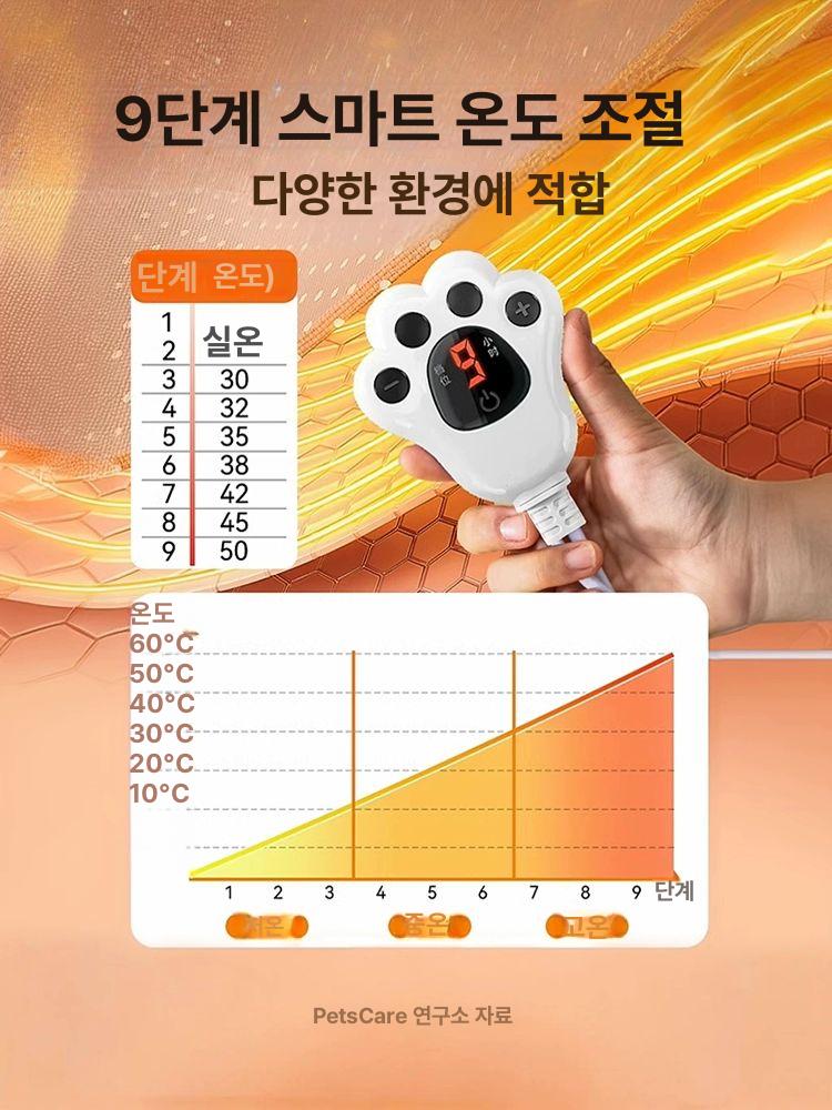 고양이온열매트 강아지온열매트 애견방수 생활방수 전기방석 겨울 따뜻한 온도조절 안심 저전력 순펑 택배 일부 지역 제외 - 상세 이미지 2