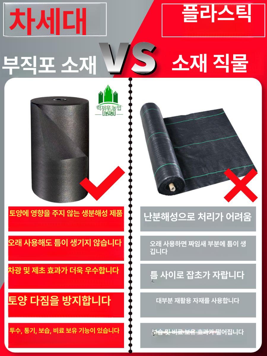 제초매트 사각 방초 1m 50장 x 절개 부직포 농업용 블랙 0.6mX5m 10개 지면 못 포함 - 상세 이미지 5