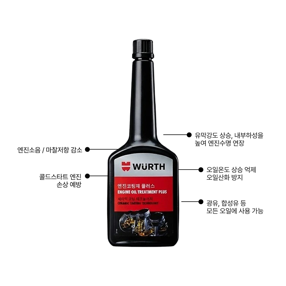 뷔르트 세라믹 엔진 코팅제 250ml 소음 진동 저감 첨가제 - 상세 이미지 4