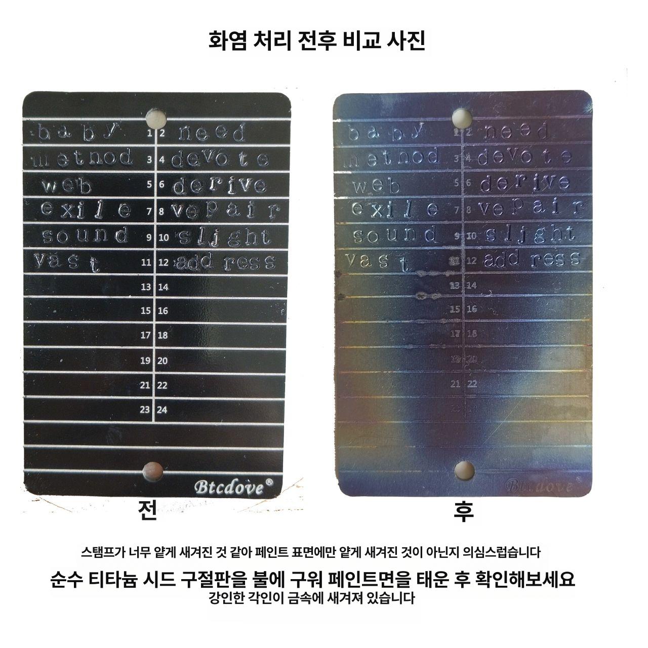 메탈 지갑 조합형 세이프 암호화 하드월렛 단일 항목 - 상세 이미지 5