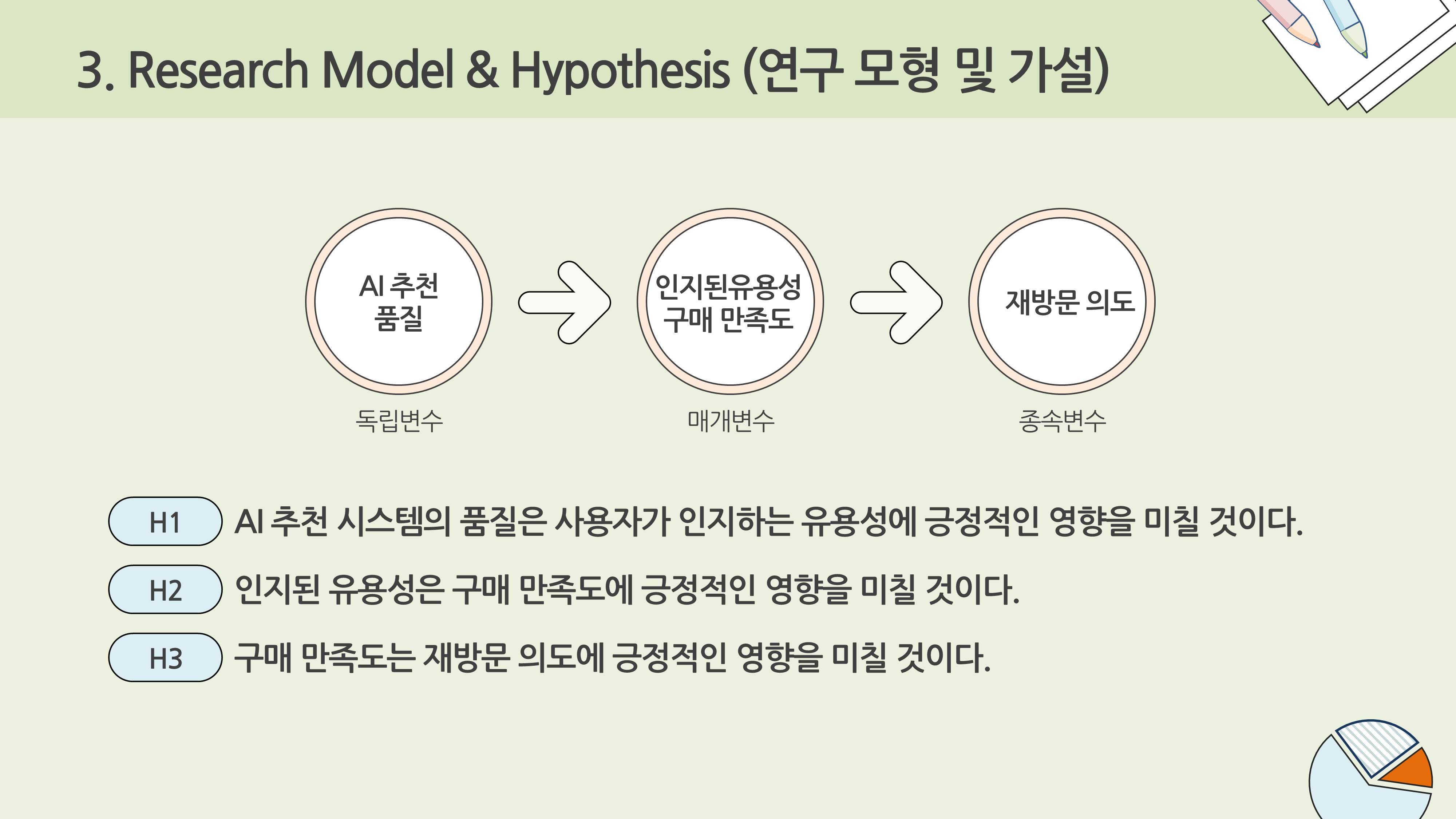 1295 논문 프로포절 연구 계획서 ppt 양식 논문계획서 발표 파워포인트 이미지 6