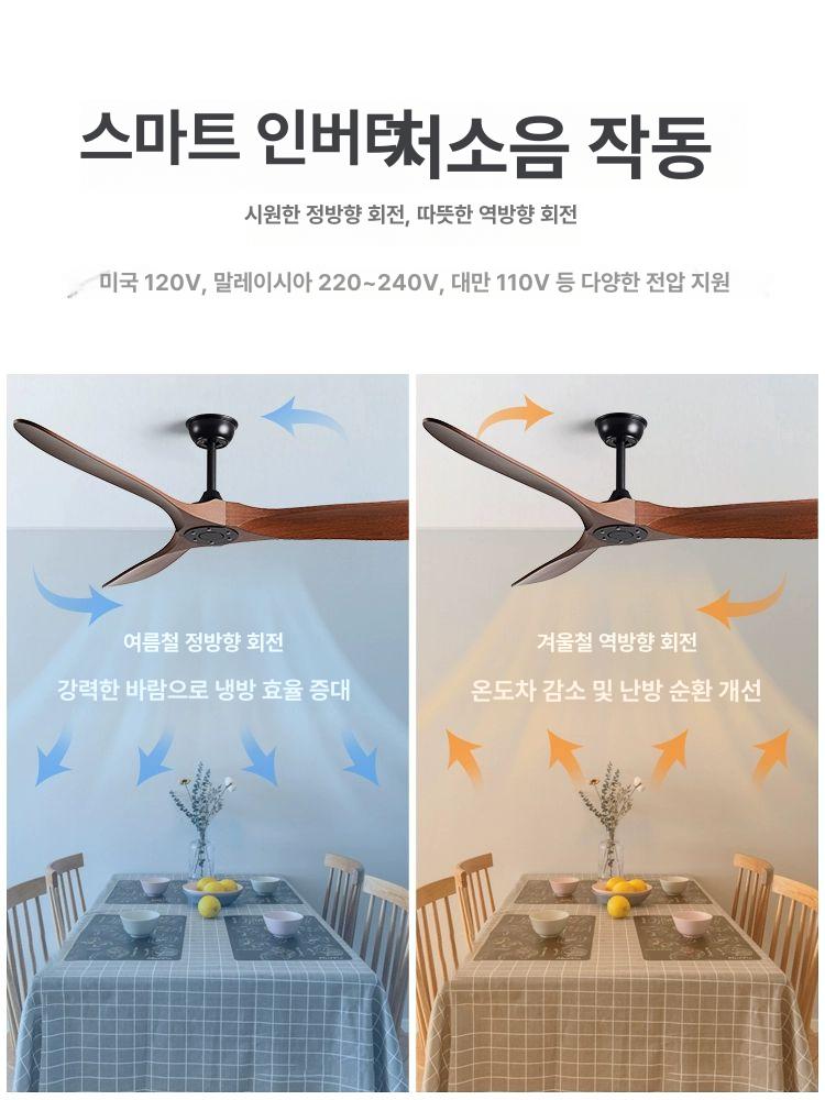 대형 실링팬 60인치 헬스장 에어블로우 대형실링팬 천장 벽면 복층 주파수변환 산업용 - 상세 이미지 5