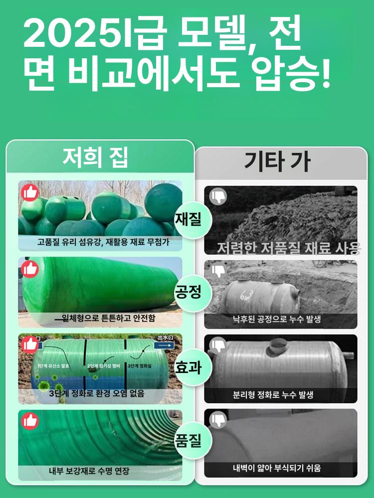 정화조 5인용 frp 배수 오수 pe 간이 농촌 농막 2m3 유리섬유 - 상세 이미지 2