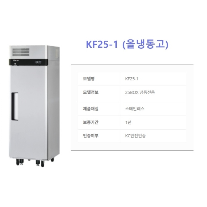 25박스 업소용냉장고 555L 식당 영업용 올냉장 장도어 간냉식냉동고 KR25-1 - 상세 이미지 5