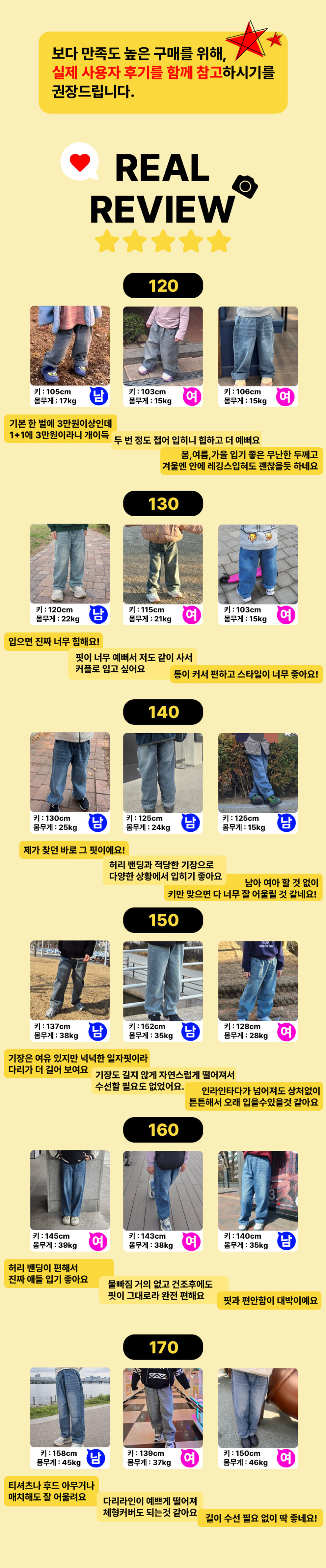 남아 청바지 유아 키즈 아동 청바지 사계절 주니어 일자핏 데님 여아 판매처 상세 정보 이미지 2