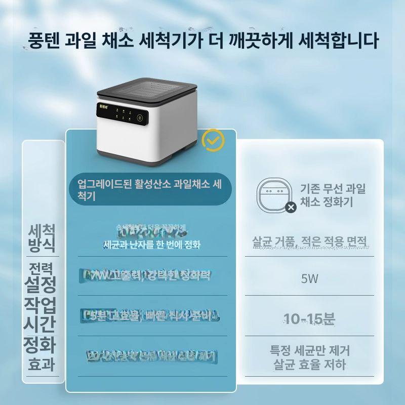 초음파 세척기 야채 제거 잔류 농산물 채소 농약 단일 활성산소 과일 채소 세척기 99.99살균멸균 - 상세 이미지 3