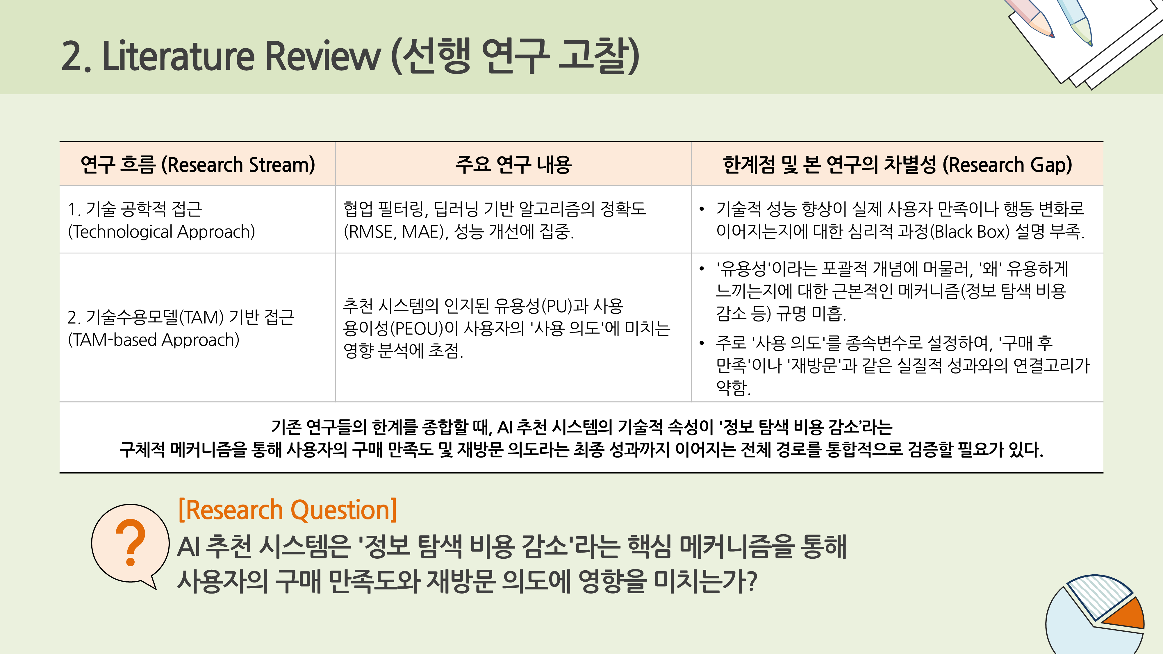 1295 논문 프로포절 연구 계획서 ppt 양식 논문계획서 발표 파워포인트 - 상세 이미지 5