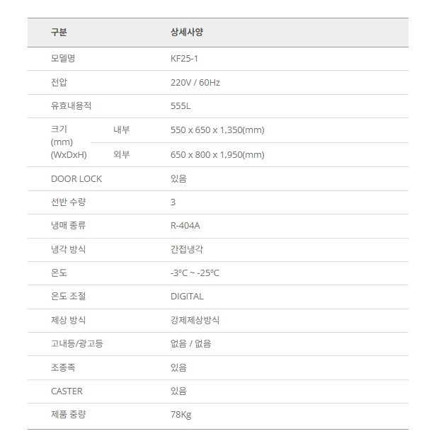 25박스 업소용냉장고 555L 식당 영업용 올냉장 장도어 간냉식냉동고 KR25-1 이미지 7