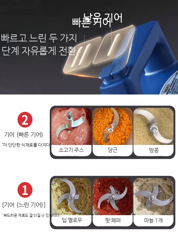스테인레스 고기다지기 가정용 다기능 전기 분쇄기 강력한 동력 야채 마늘 다용도 주방용품 - 상세 이미지 4