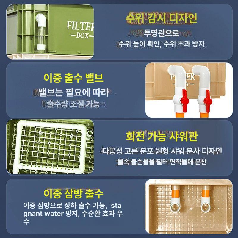 자동 수족관 산소 펌프 대형 어항 연못 상단 필터 여과 순환 공기 주입 시스템 견고한 산업용 스타일 30x20 화이트 중간층 - 상세 이미지 4