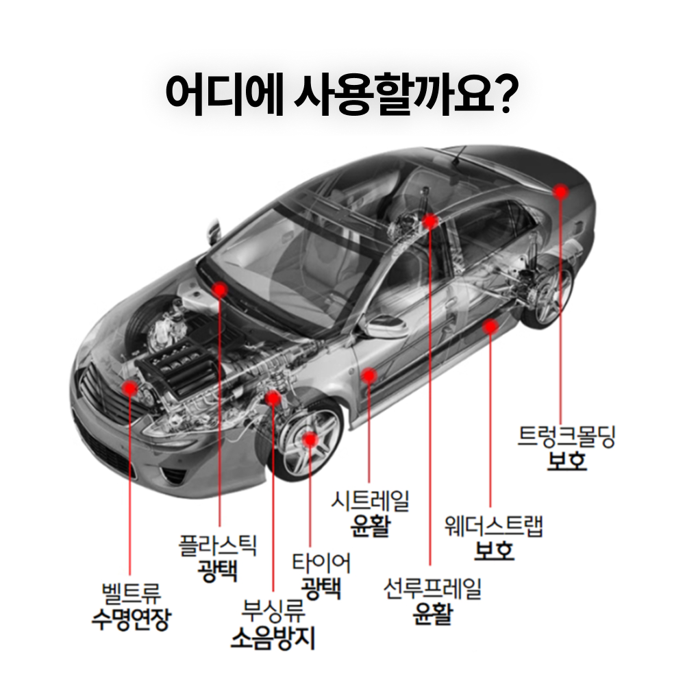 (자석거치대) 자동차 실리콘 스프레이 500ml 고무 플라스틱 윤활제 광택 보호제 1박스 이미지 6