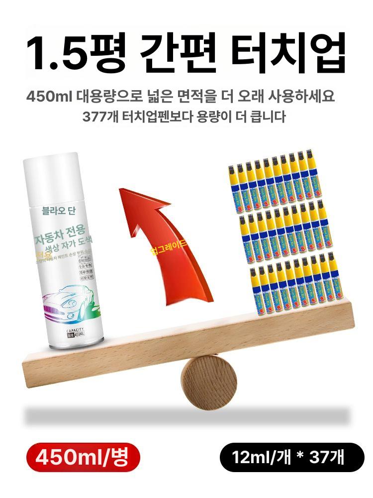 자동차 페인트 스프레이 화이트 스크래치 흰색 수리 화이트 - 상세 이미지 5